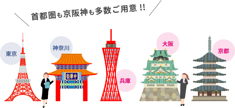 勤務地はどういうところにあるの？